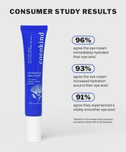revitalizing eye cream