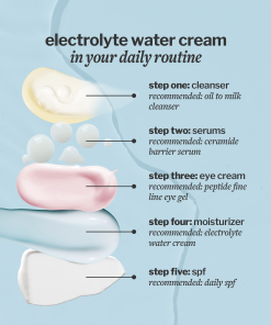 travel-size electrolyte water cream